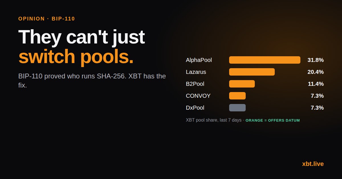 Can miners just switch pools? XBT pool shares, last 7 days