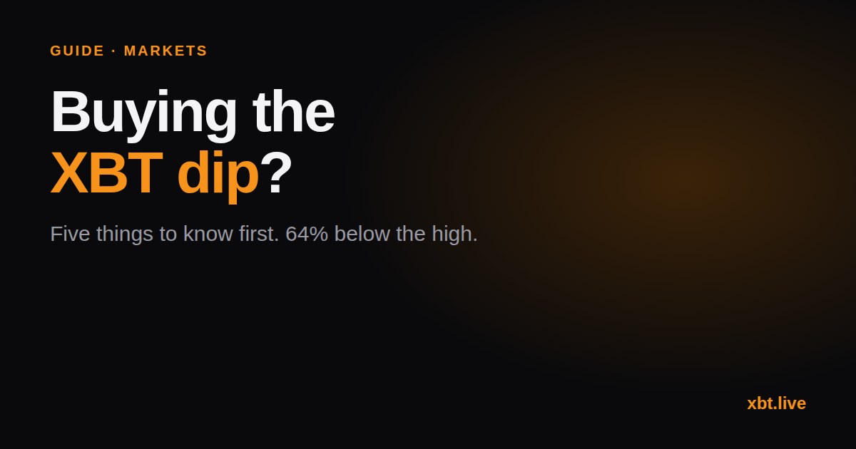 Buying the XBT dip