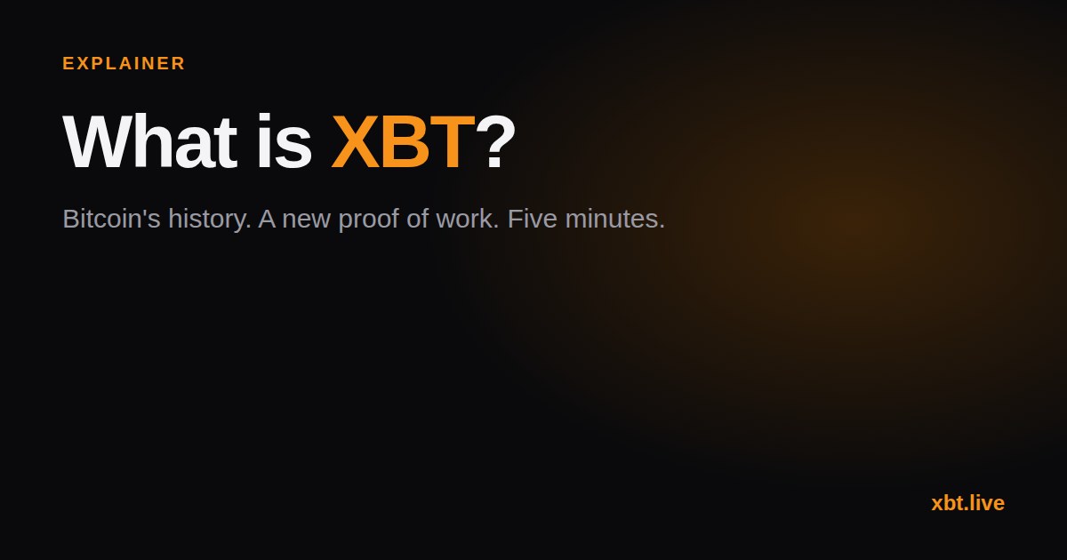 What is XBT