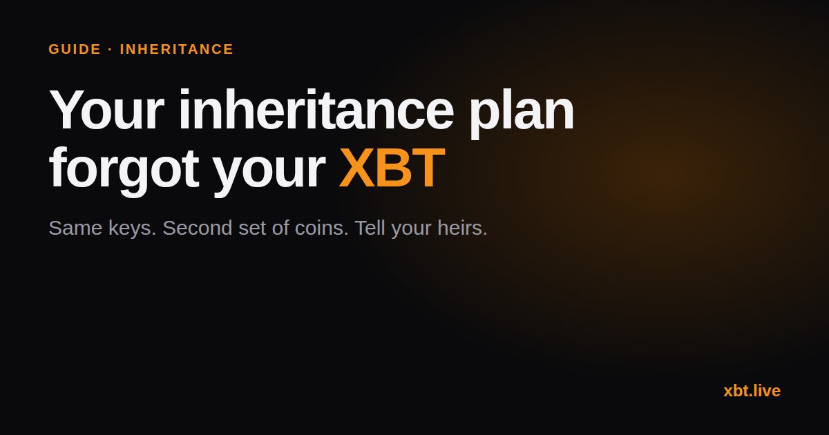 Your bitcoin inheritance plan probably forgot your XBT