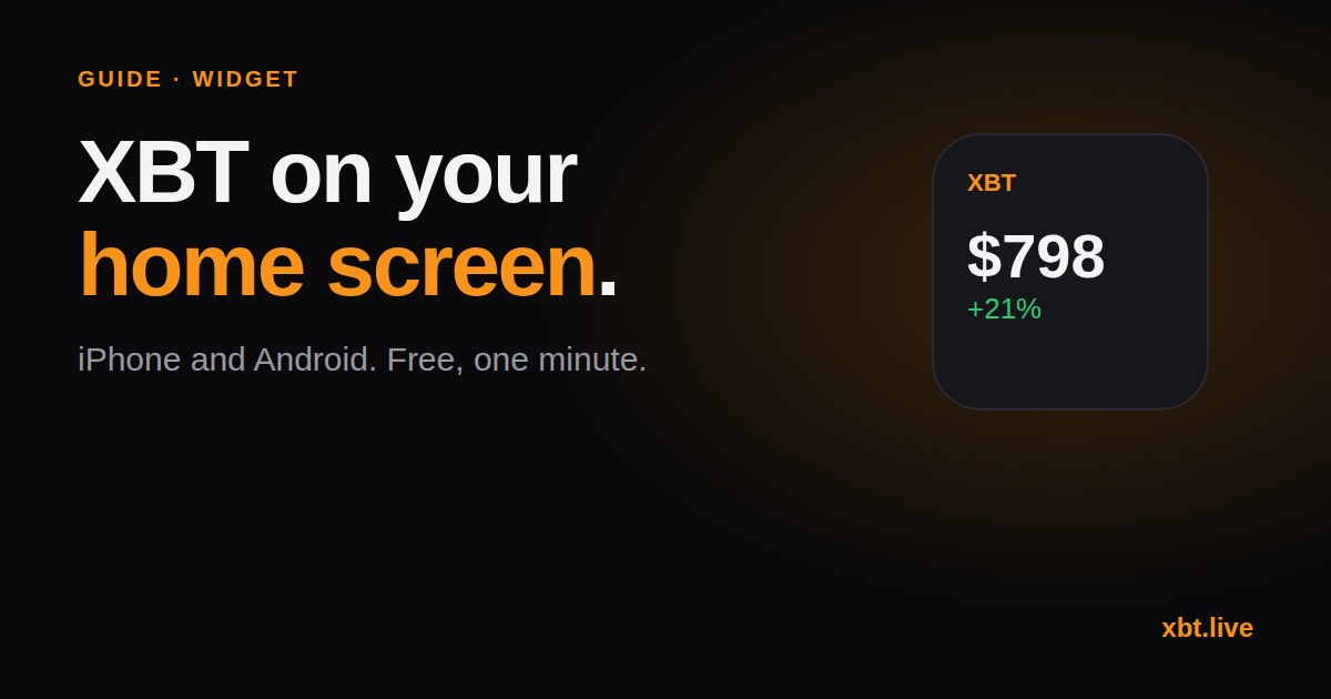 XBT price widget